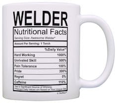 Nutritional Facts Mug